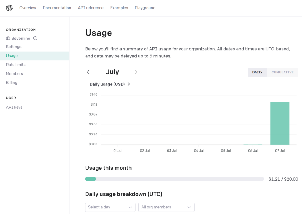 chatgpt api usage