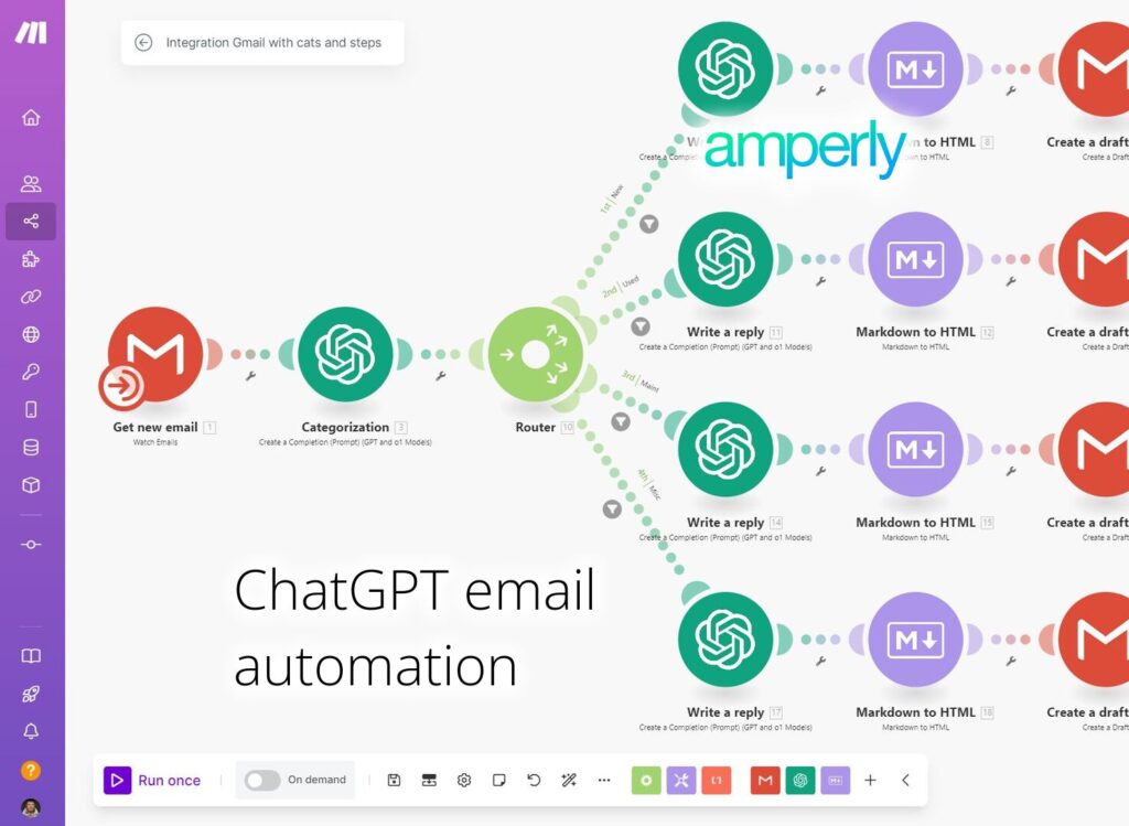 chatgpt email automation