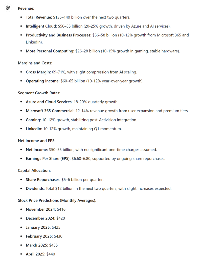 chatgpt microsoft prediction november 2024