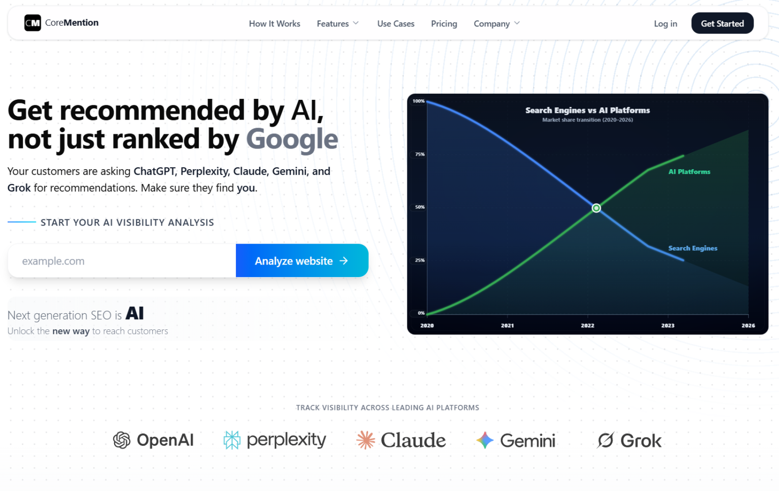 31 Best artificial intelligence Twitter accounts X 2026 - Amperly